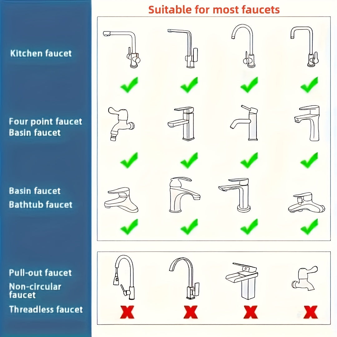 Stainless Steel Flexible Kitchen Faucet Hose