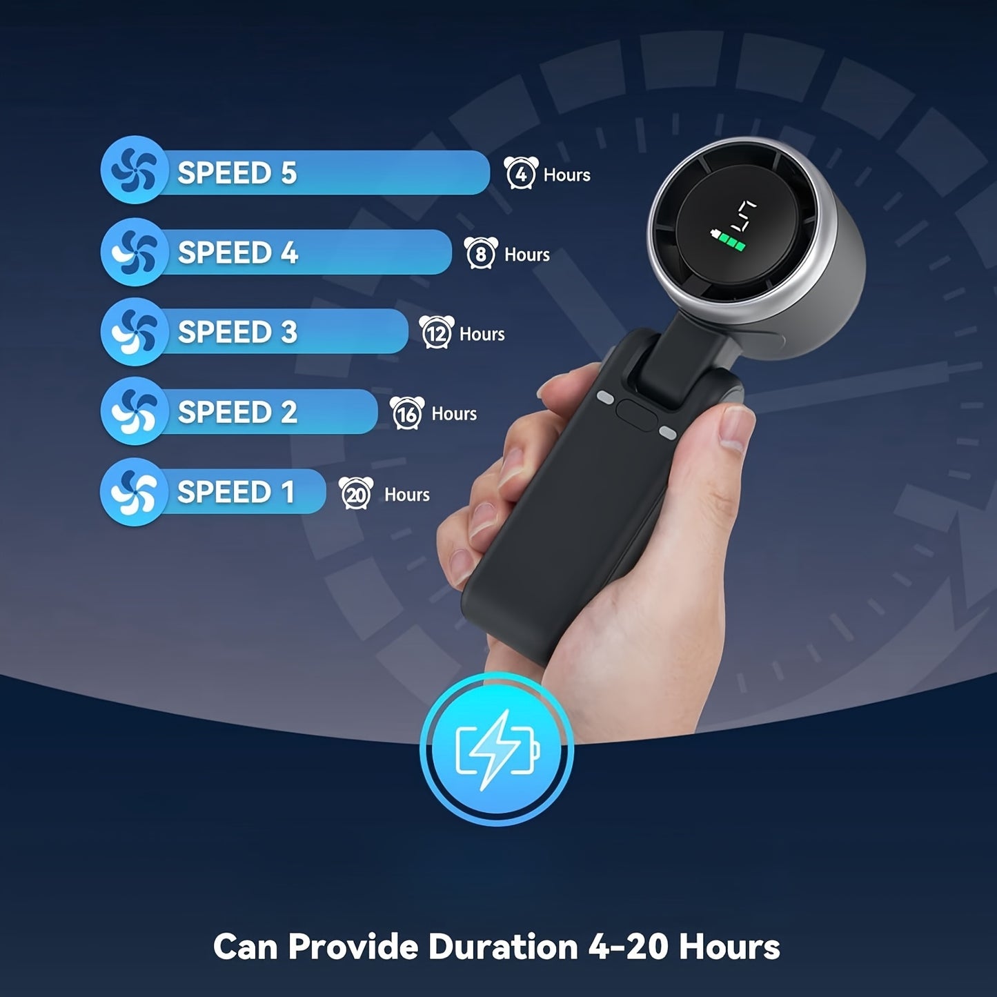 Portable Foldable Handheld Fan – USB Rechargeable, 5-Speed, Long Battery Life (3600mAh)