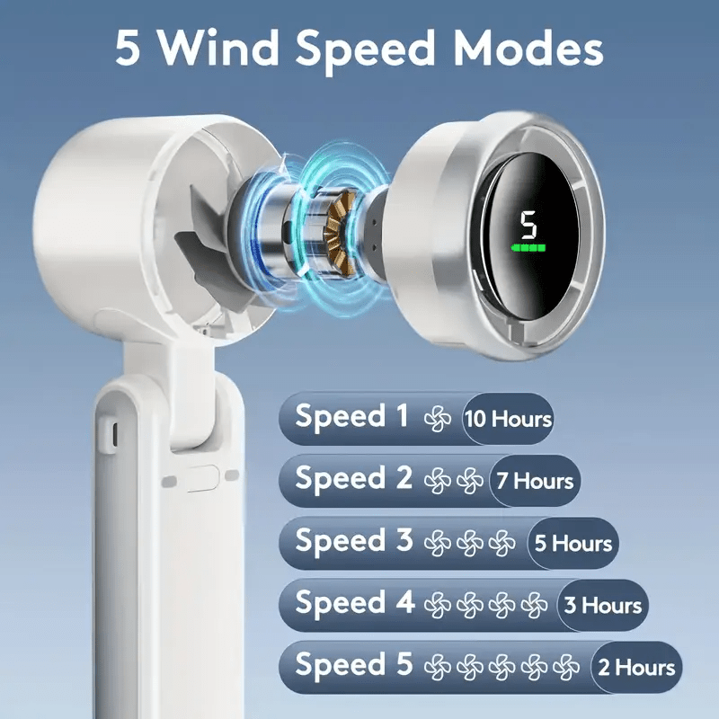 3-in-1 Portable Turbine Mini Fan – Handheld, Desk & Neck Fan