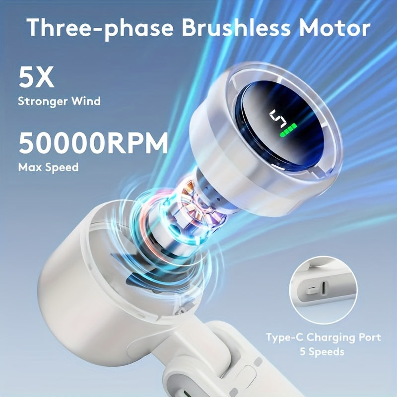 Ultra Powerful Portable Handheld Turbo Fan – 5-Speed USB Rechargeable, 12-Hour Runtime, Foldable & Compact